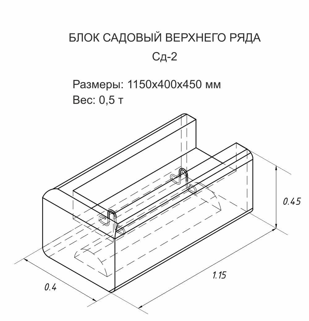 Блок двосторонній FreeBlock СД-2 — 2