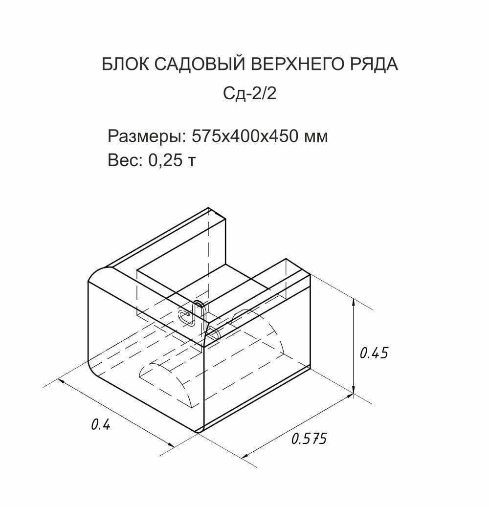 Блок двосторонній FreeBlock СД-2/2 — 2
